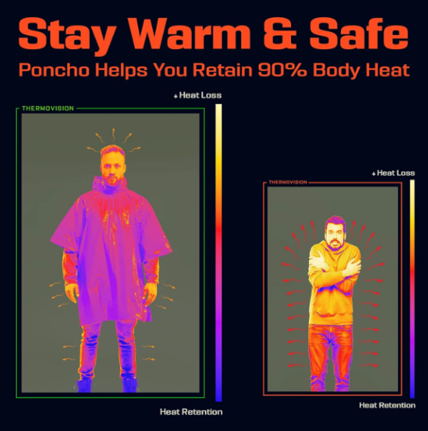 Emergency Mylar Poncho - Image 3